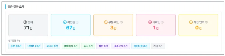 AI 표절검사 턴잇인 카피킬러, 논문 자체 점검 도구로 완벽하게 역이용하는 가이드 (feat. 참고문헌 검증) 4 AI표절검사 턴잇인 카피킬러, 논문 자체 점검 도구로 완벽하게 역이용하는 가이드 (feat. 참고문헌 검증) - 다운로드2
